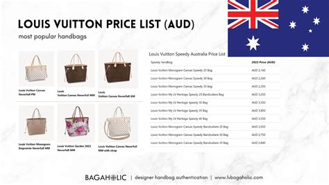 louis vuitton catalogue with prices